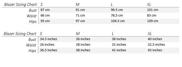 sizing